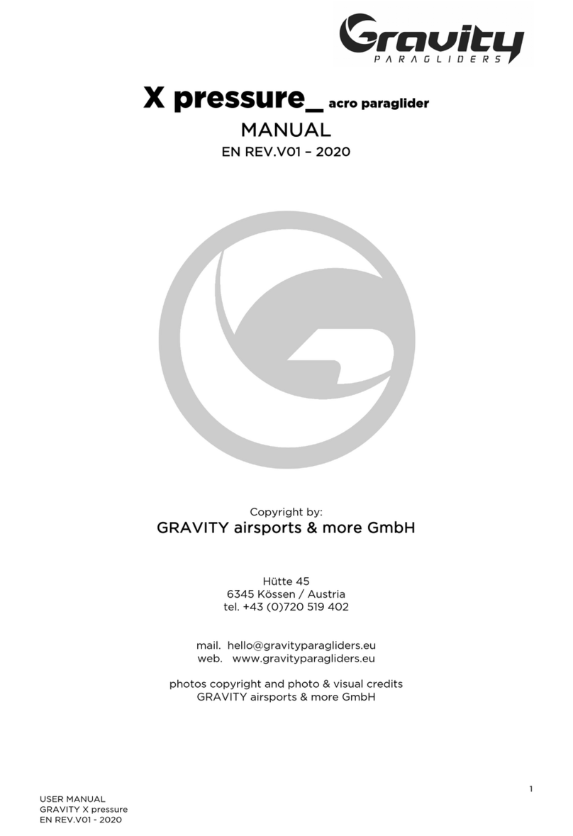 GRAVITY X pressure Manuel utilisateur