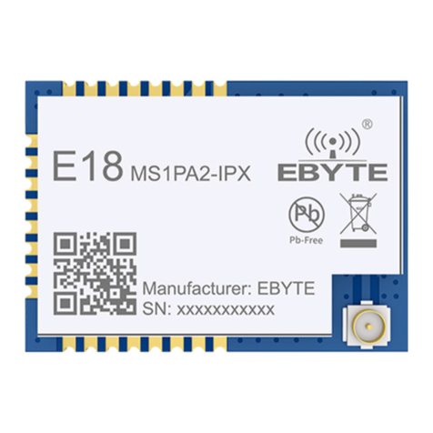 Ebyte E18-MS1PA2-IPX Manuel utilisateur