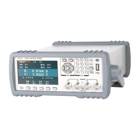 Tonghui TH2523/A Manuel utilisateur