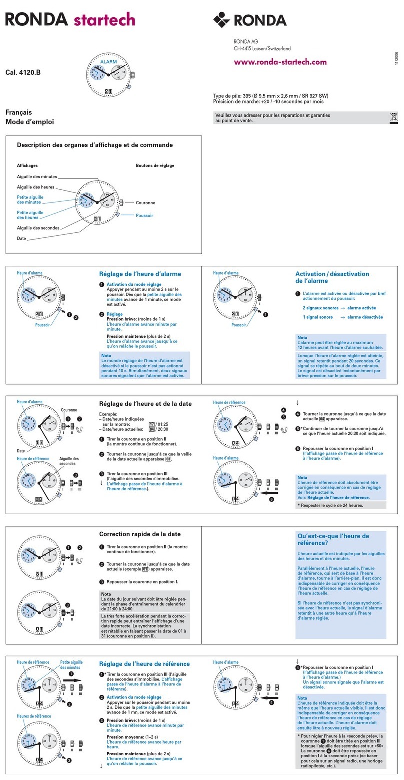 Ronda Startech Manuel utilisateur