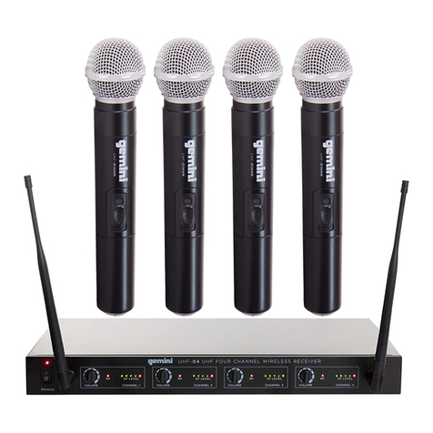 Gemini UHF-04 Manuel utilisateur