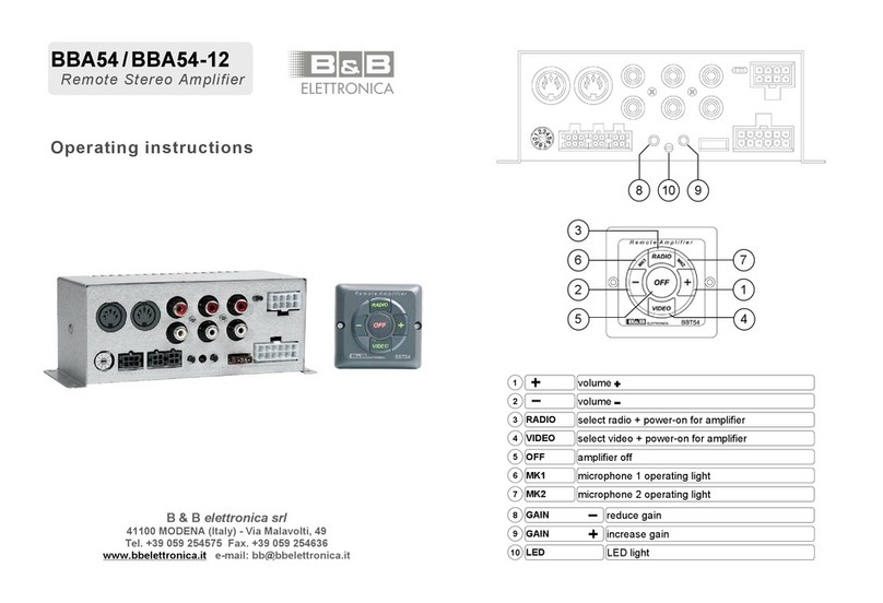 B&B BBA54 Manuel utilisateur