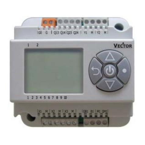 Vector TCI-C Series Manuel utilisateur