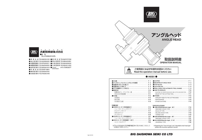 BIG BBT40 Manuel utilisateur BIG BBT40 Manuel utilisateur