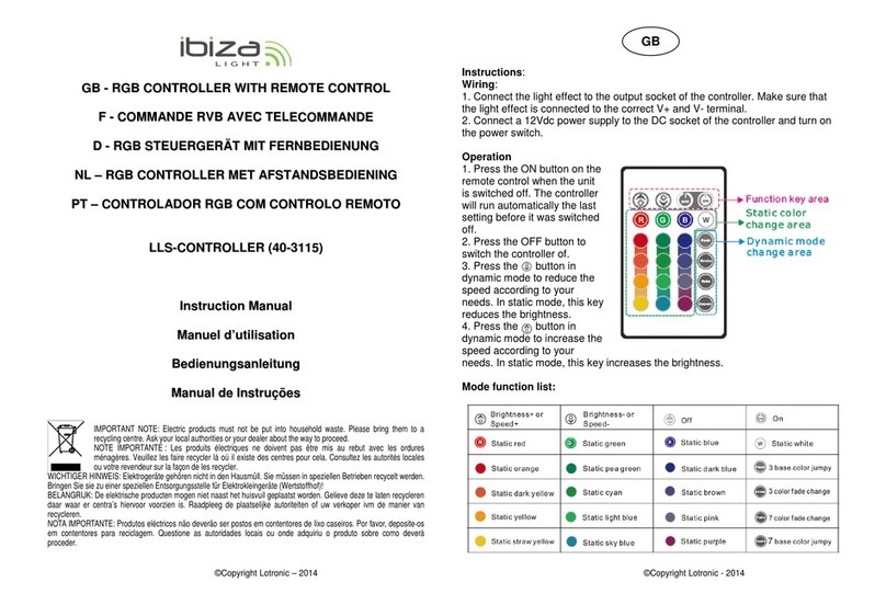 Ibiza LLS-CONTROLLER Manuel utilisateur