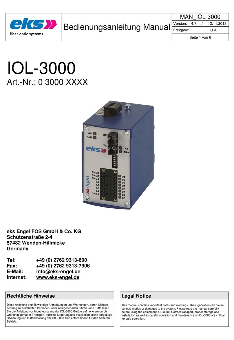 eks IOL-3000 Manuel utilisateur