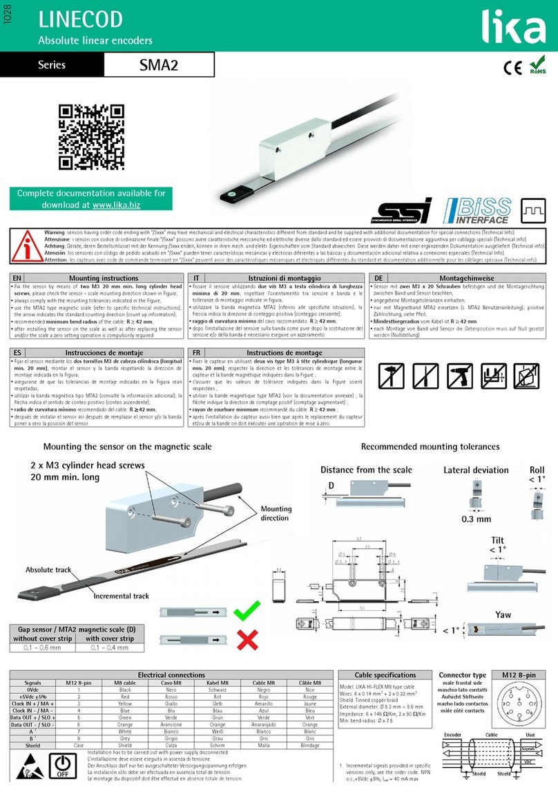 Lika Linecod SMA2 Series Manuel utilisateur