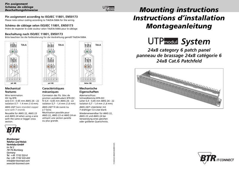 BTR UTP modul System Manuel utilisateur BTR UTP modul System Manuel utilisateur