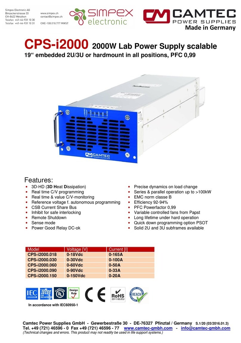 Simpex Electronic CAMTEC CPS-i2000 Manuel utilisateur