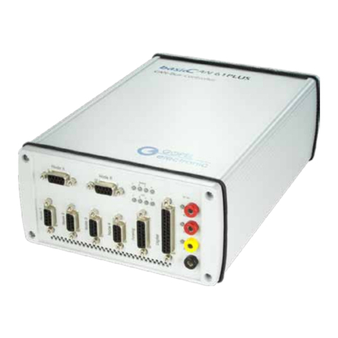 Goepel basicCAN 61 PLUS Manuel utilisateur