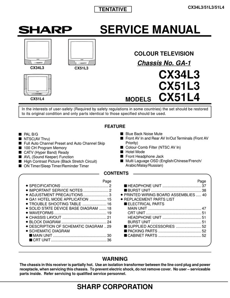 Sharp CX34L3 Manuel utilisateur Sharp CX34L3 Manuel utilisateur