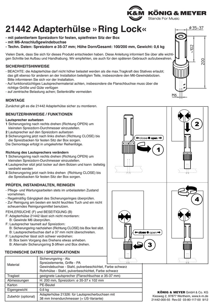 Konig & Meyer Ring Lock Manuel utilisateur