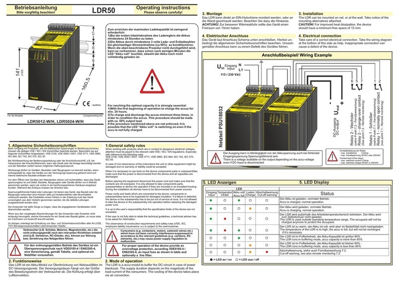 FEAS LDR50 Manuel utilisateur