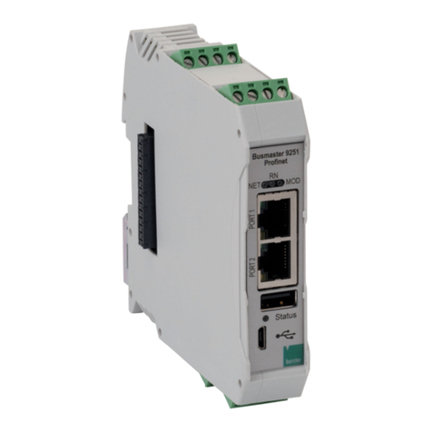 Burster 9251 PROFINET Series Manuel utilisateur