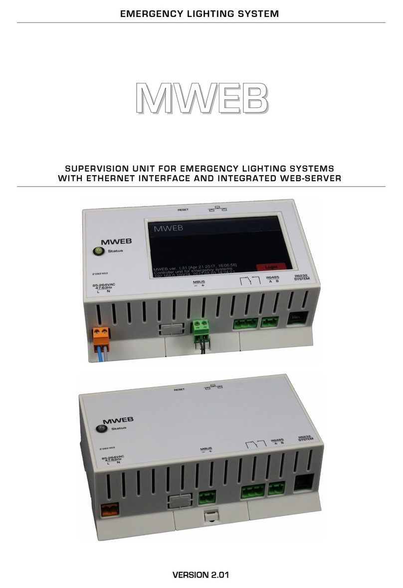 RZB MWEB Manuel utilisateur RZB MWEB Manuel utilisateur