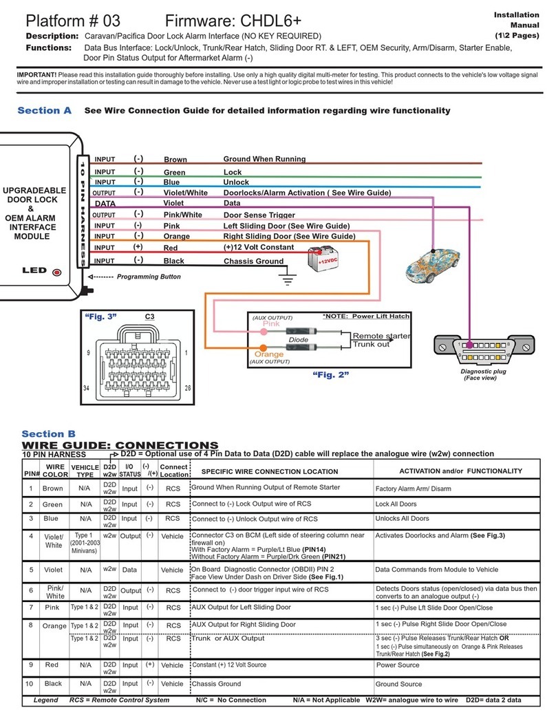 Omega Caravan Manuel utilisateur