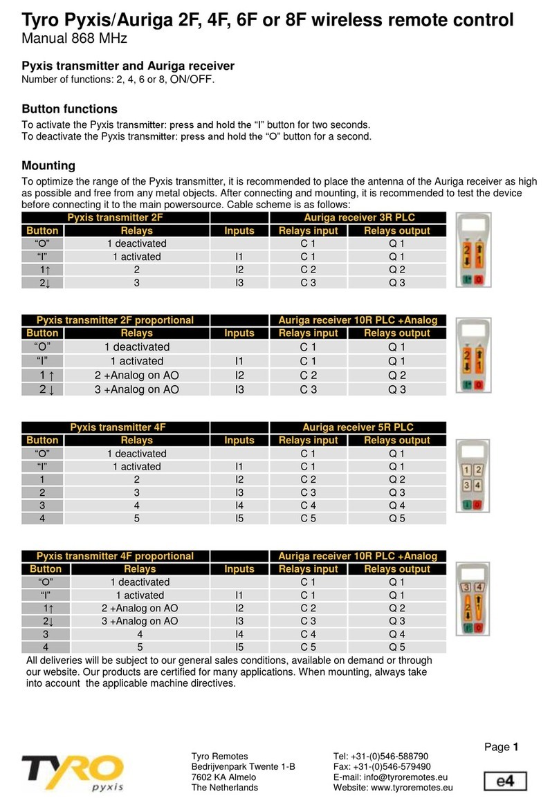 Tyro Pyxis 2F Manuel utilisateur