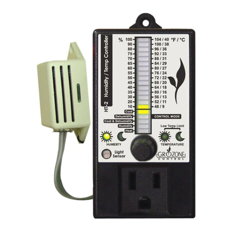 Grozone Control HT2 Manuel utilisateur