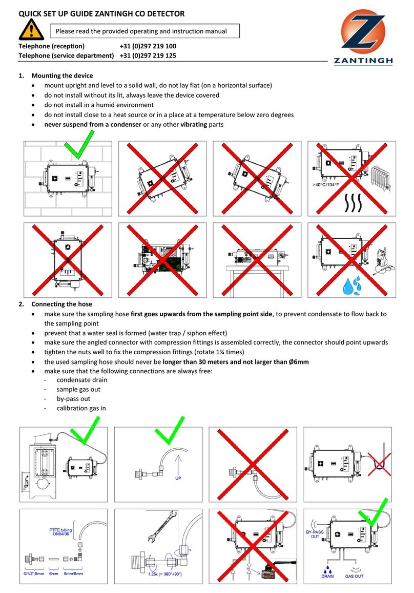 ZANTINGH CO Manuel utilisateur