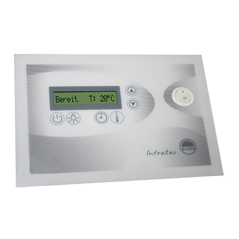 EOS Infratec Classic Guide de planification