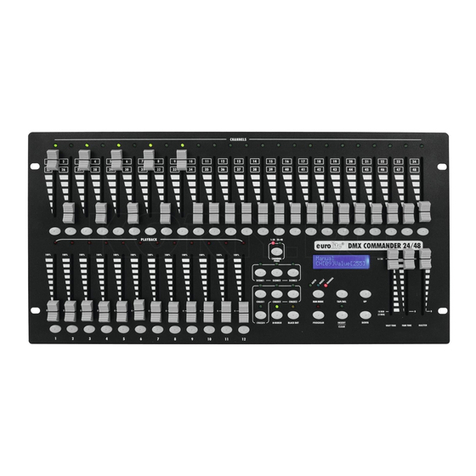 EuroLite DMX Commander 24/48 Manuel utilisateur