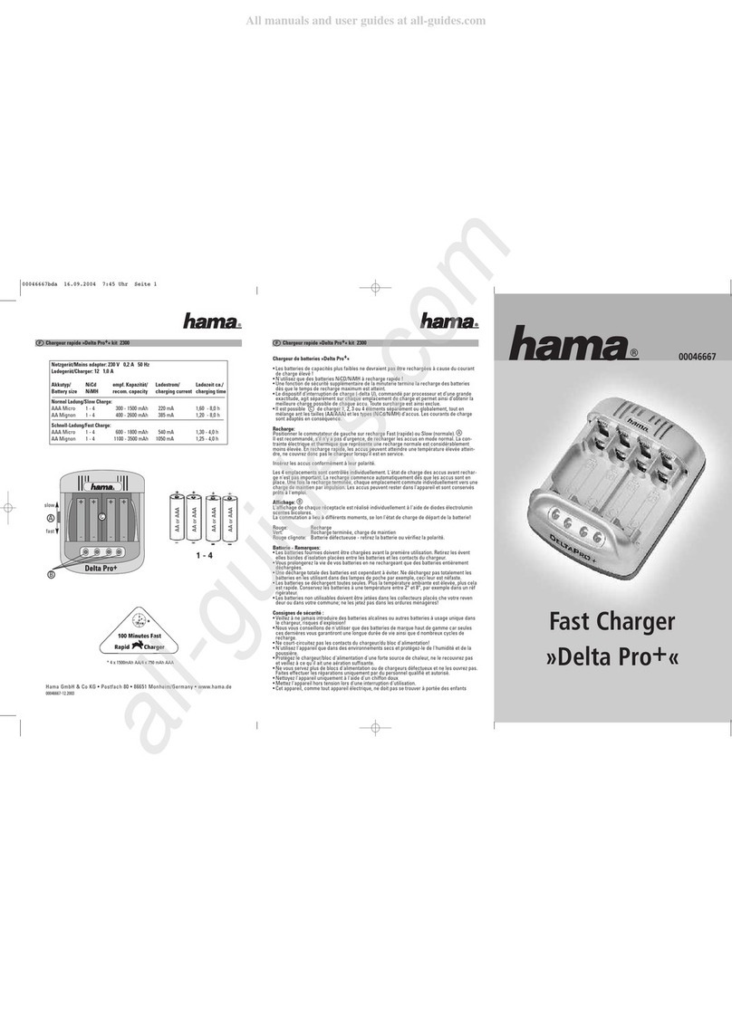 Hama Delta Pro+ Manuel utilisateur