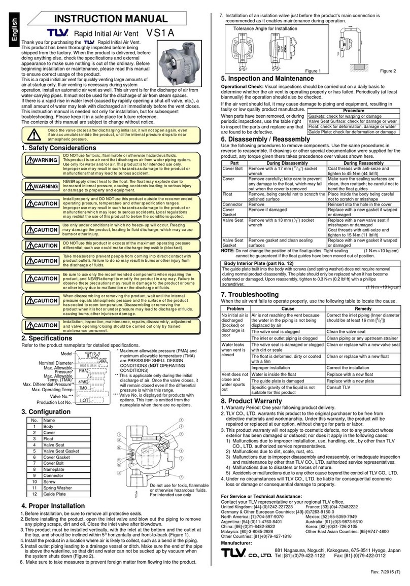 TLV VS1A Manuel utilisateur