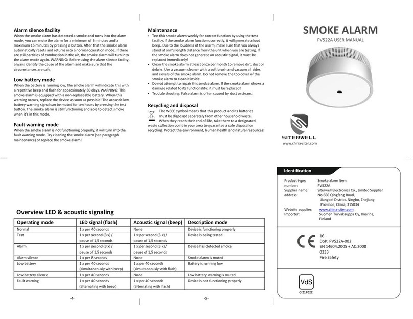 Siterwell PVS22A Manuel utilisateur