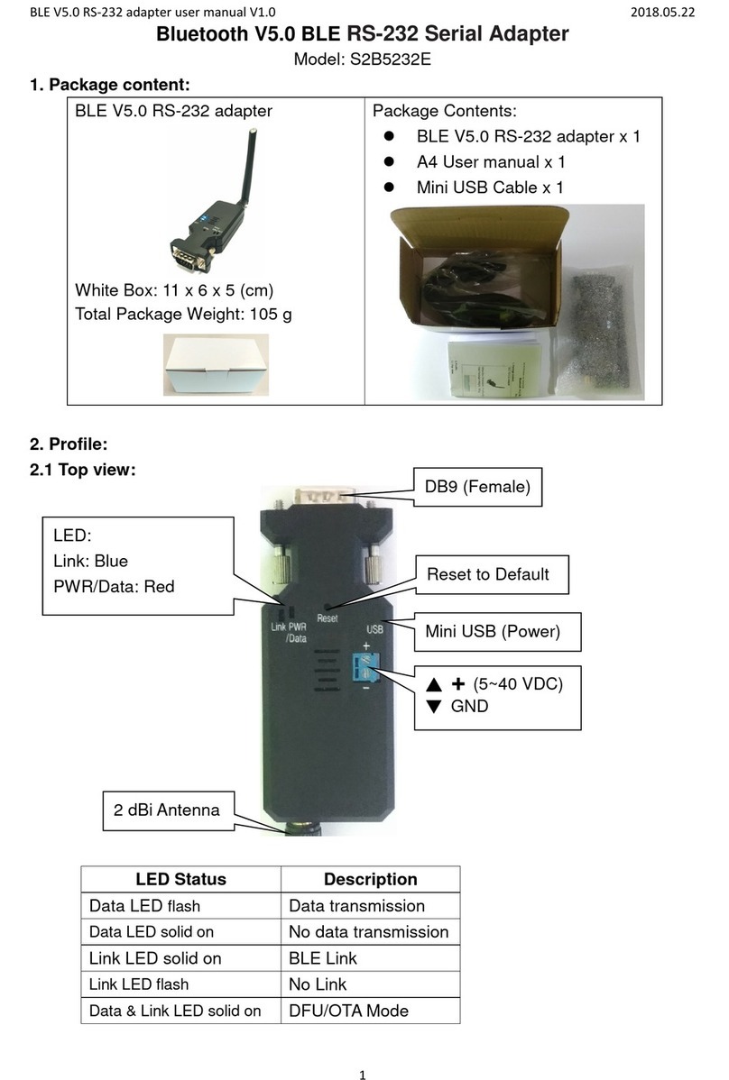 Uconnect S2B5232E Manuel utilisateur