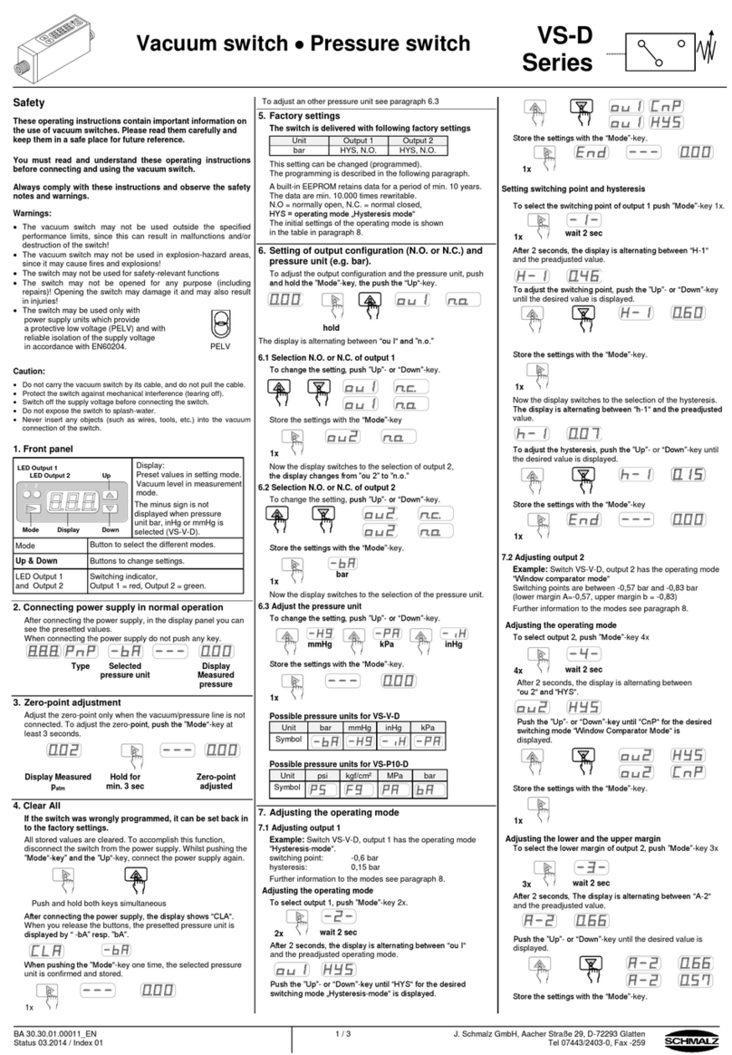 Schmalz VS-V-D-PNP Manuel utilisateur