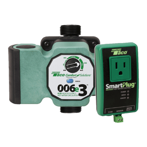 Taco SmartPlus-e Manuel utilisateur