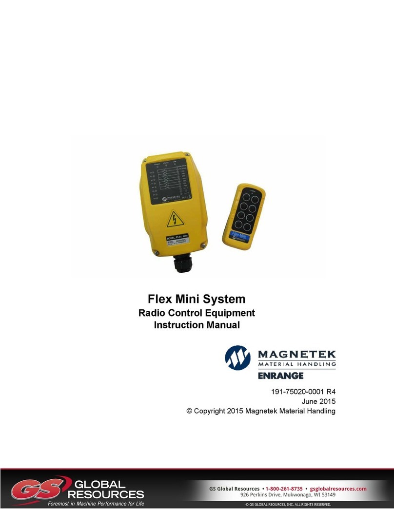 Magnetek FLEX MINI Manuel utilisateur