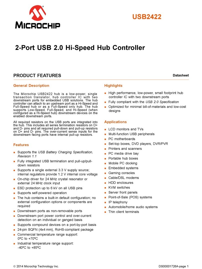 Microchip Technology USB2422 Instructions d'utilisation et d'entretien