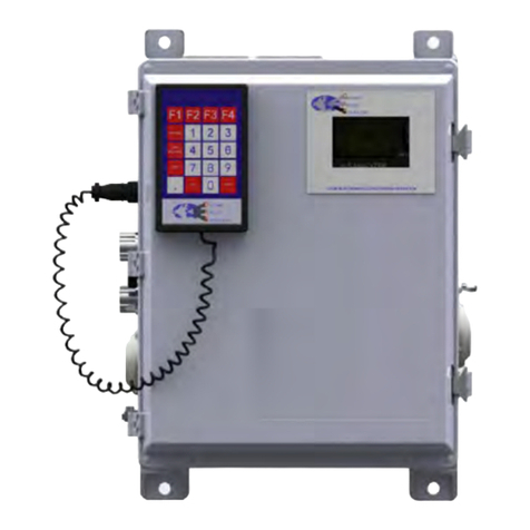 Galvanic Applied Sciences ProTech903W Manuel utilisateur