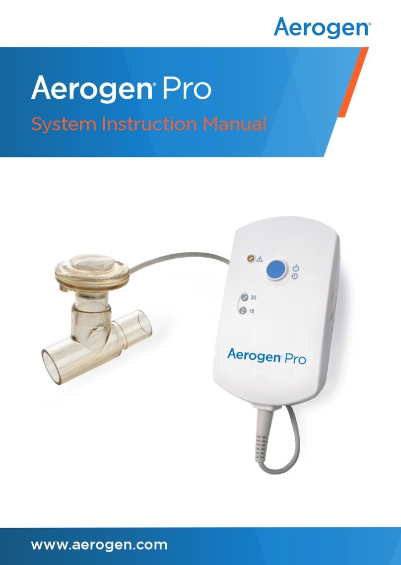 Aerogen Pro Guide de l'utilisateur