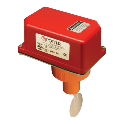 Potter VSR-SG Manuel utilisateur