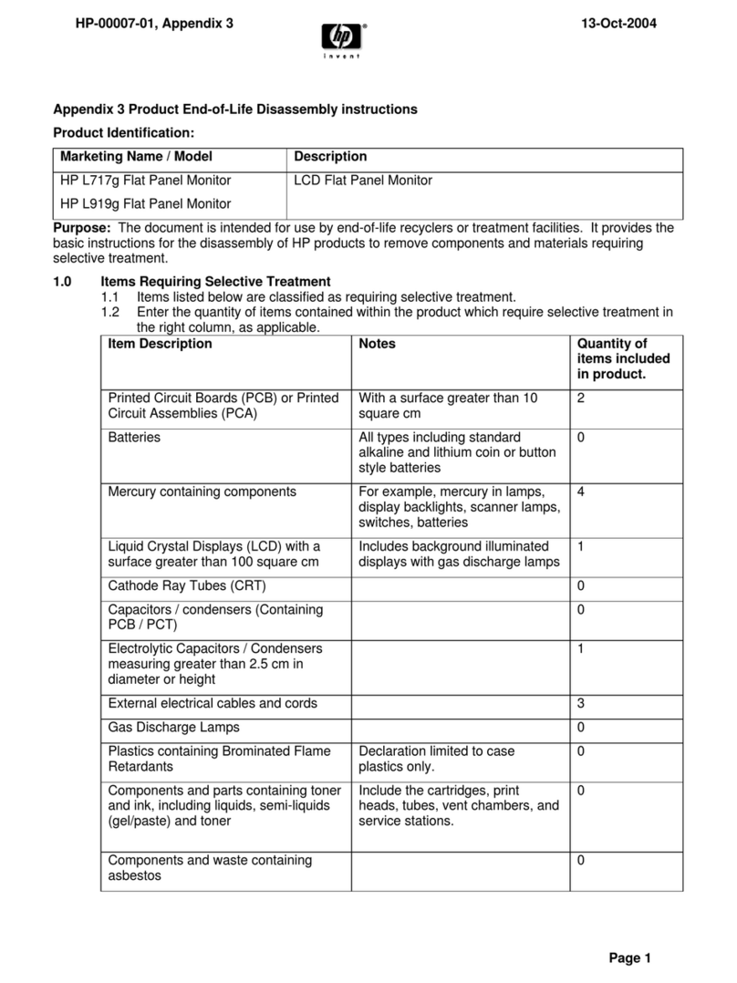 HP L717g Instructions d'installation