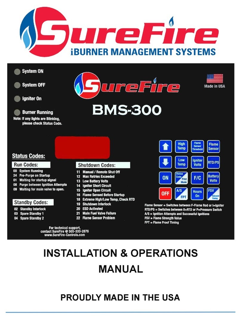 Surefire BMS-300 Manuel utilisateur