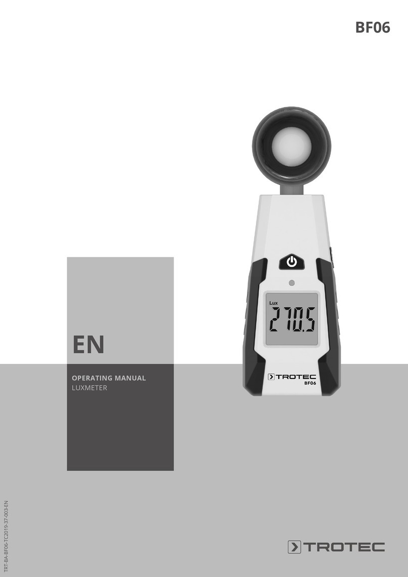 Trotec BF06 Manuel utilisateur