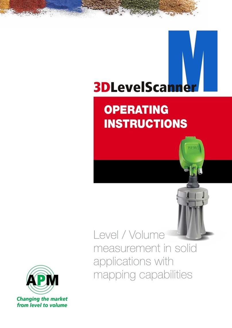 APM 3DLevelScanner Series Manuel utilisateur