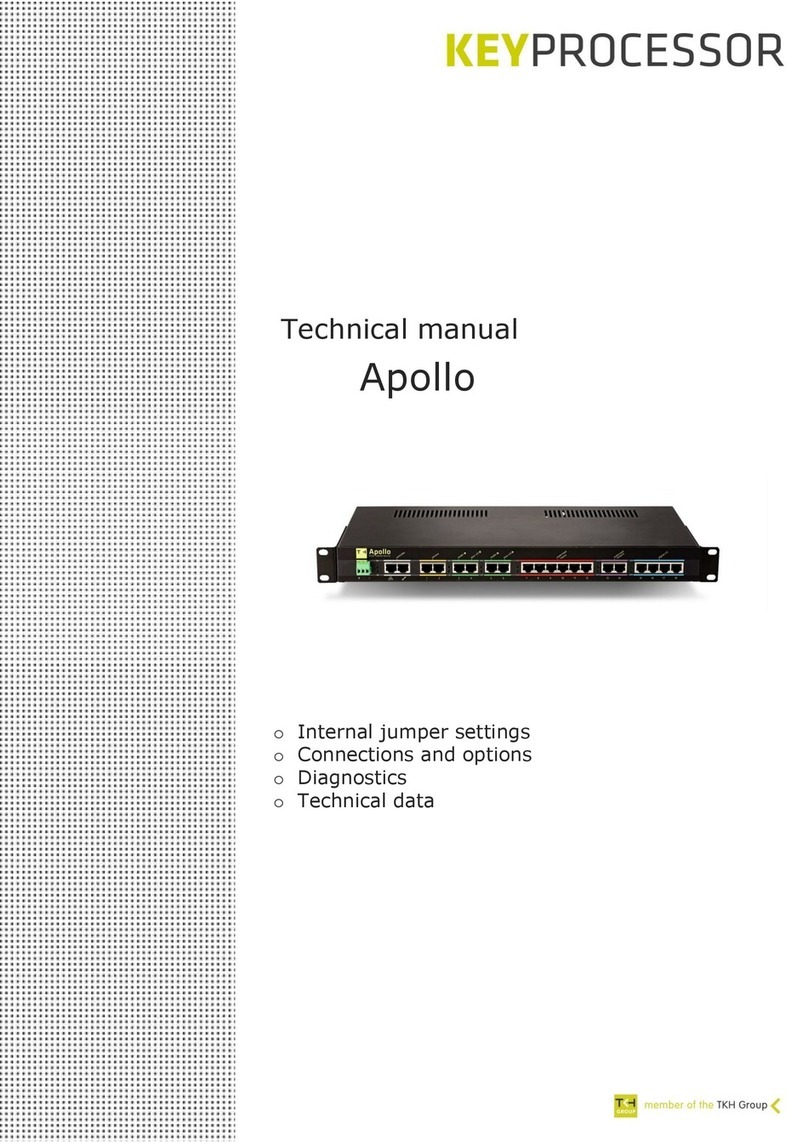 Keyprocessor Apollo Manuel utilisateur