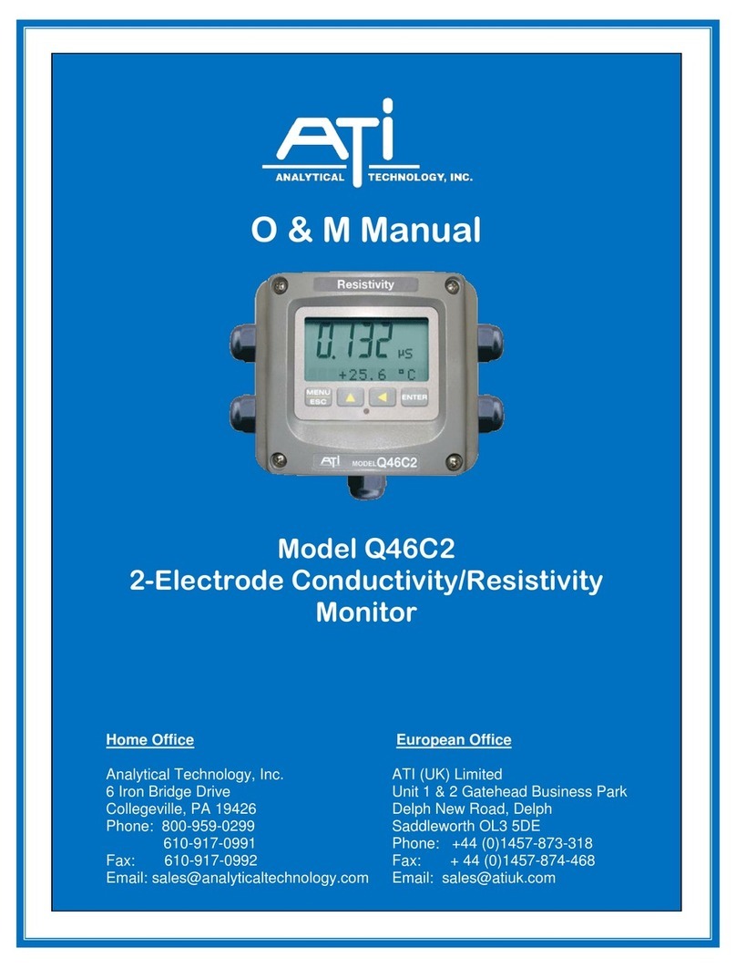 ATI Technologies Q46C2 Manuel utilisateur