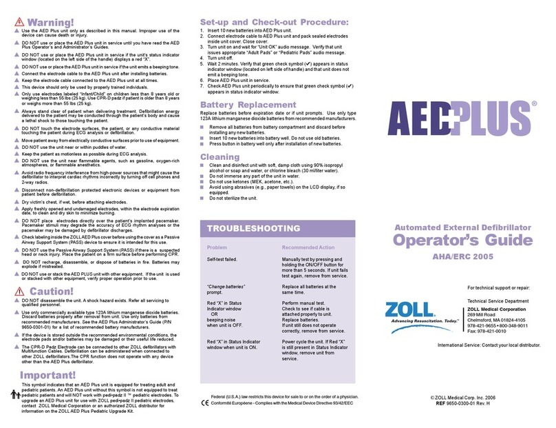ZOLL Aed Plus Manuel