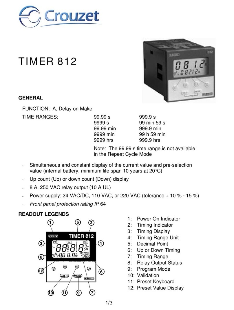 Crouzet TIMER 812 Manuel utilisateur