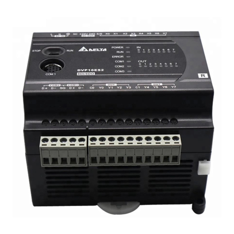 Delta Electronics DVP-ES2 Series Manuel utilisateur