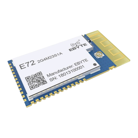 Ebyte E72-2G4M23S1A Manuel utilisateur
