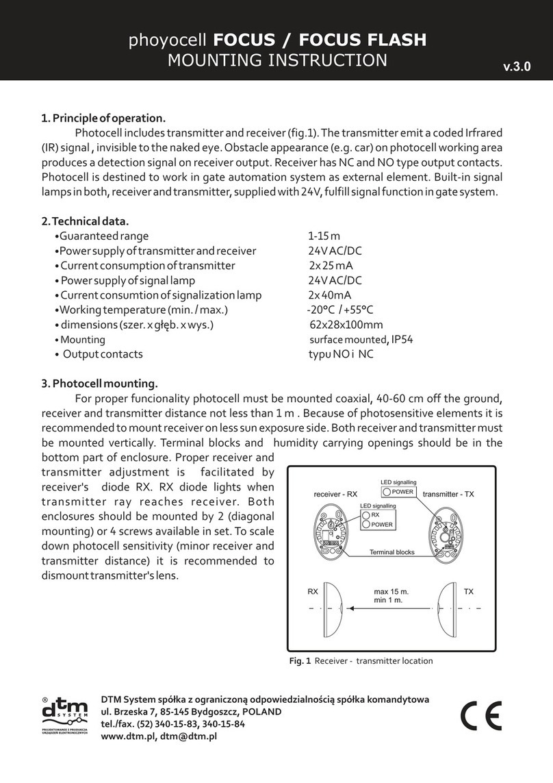 DTM System FOCUS Guide de l'utilisateur