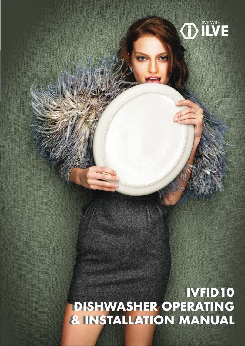 iLive IVFID10 Manuel iLive IVFID10 Manuel