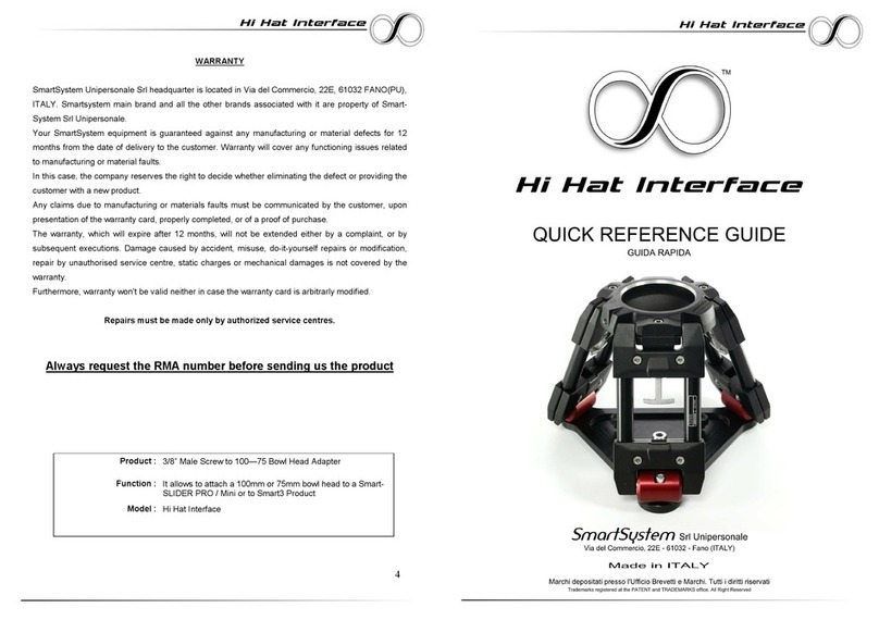 Smart system HI HAT INTERFACE Manuel utilisateur