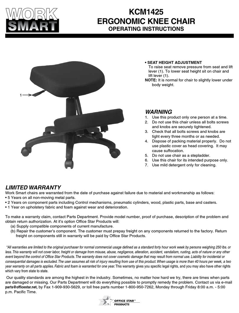 Work Smart KCM1425 Manuel utilisateur